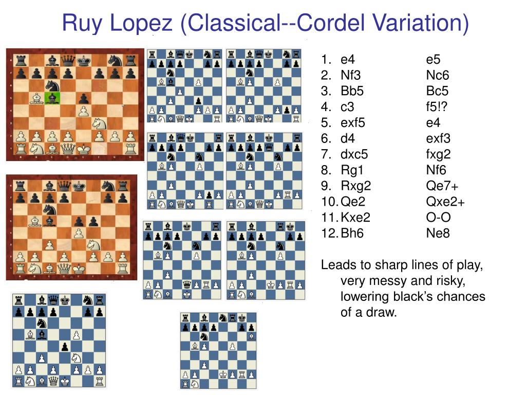 Free Chess PDF eBook Ruy Lopez All Variations