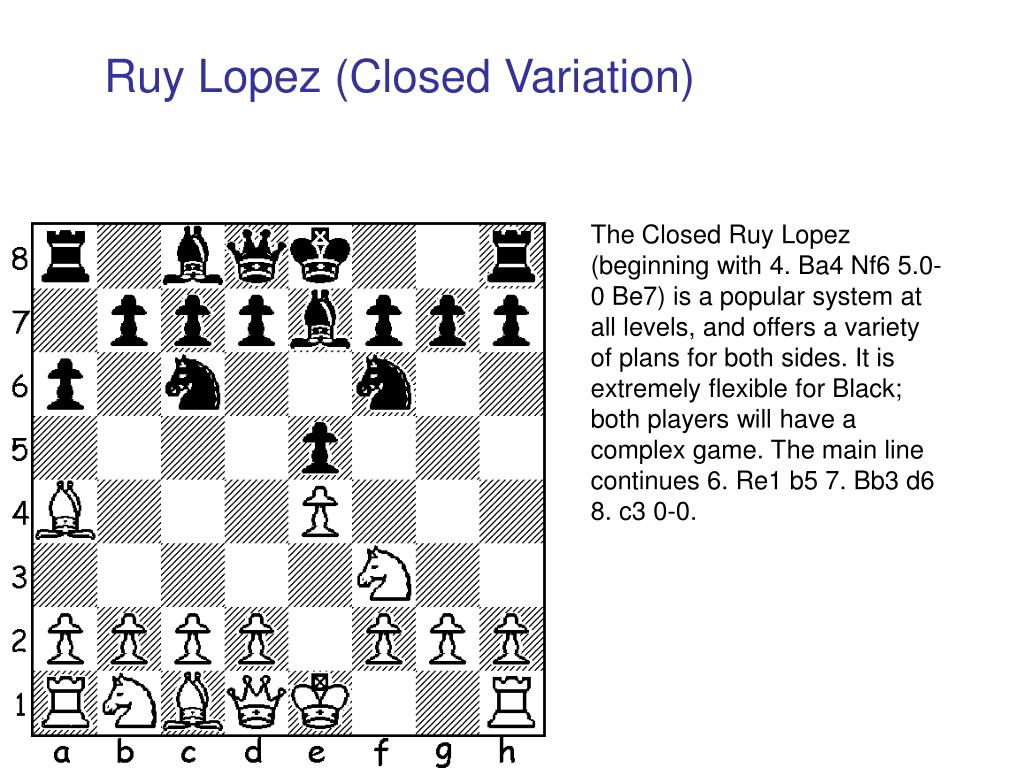 Closed Ruy Lopez –