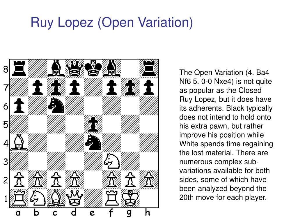 Ruy Lopez - Spanish Opening (Theory, Variations, Lines, Strategy) - PPQTY