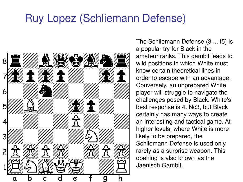 Learn The Ruy Lopez Steinitz Defense