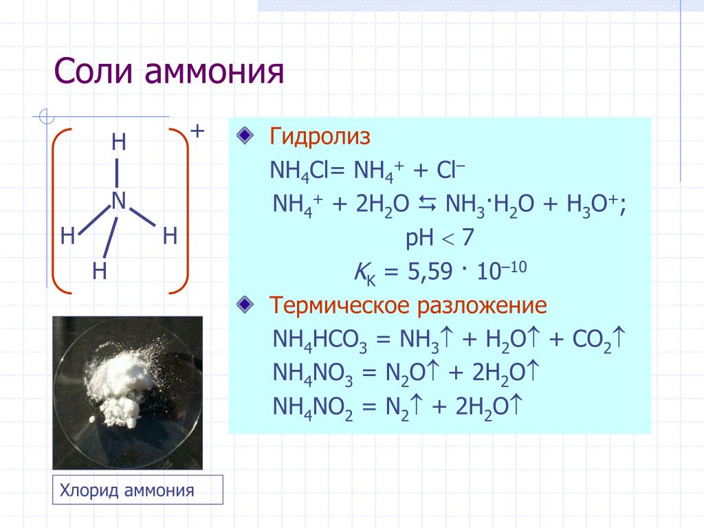 Полное ионное хлорид аммония. Nh4cl строение. Реакция гидролиза nh4cl. Гидролиз хлорида аммония. Уравнение гидролиза nh4cl.
