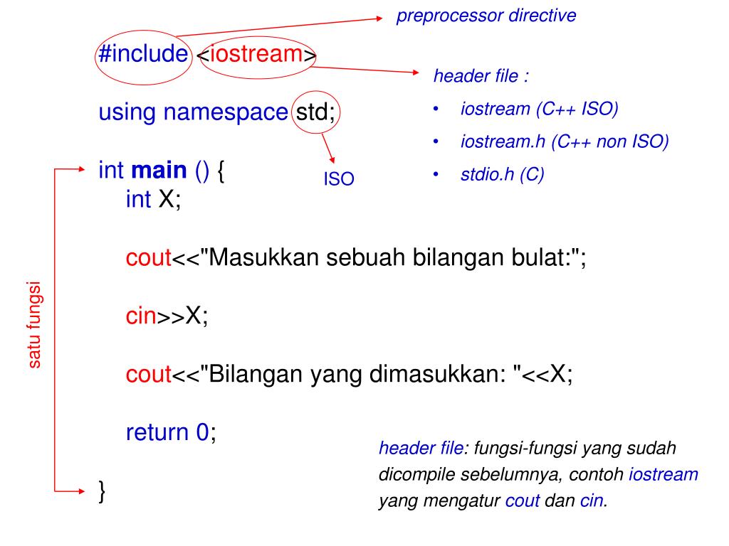 Std int main int n. #Include <iostream> using namespace STD;. Iostream. Биография Информатика include iostream using namespace STD INT main.