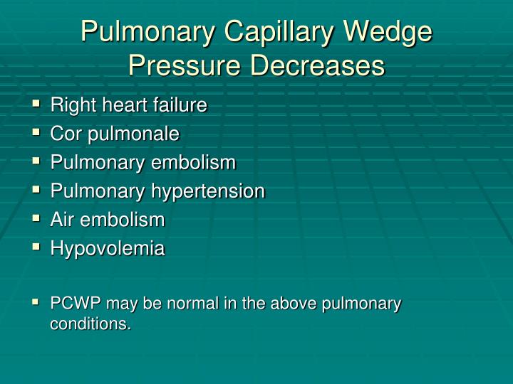 pcwp pressure pcwp pressure