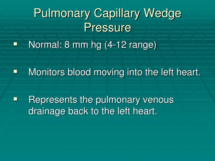 PPT Hemodynamic Monitoring PowerPoint Presentation ID4750943