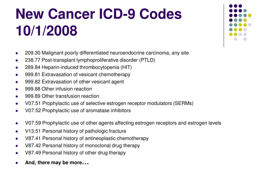 Код icd 0. ICD программа. ICD компьютер. ICD сообщения. ICD код.