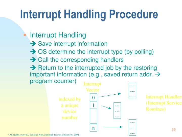 PPT - Operating System Concepts PowerPoint Presentation - ID:4751512