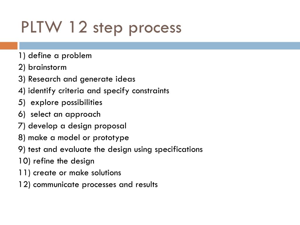 Ppt A Comparison Of The 12 Step Pltw Design Process To The 7 Step Graphic Design Process Powerpoint Presentation Id 4751591,West Coast Hair Design