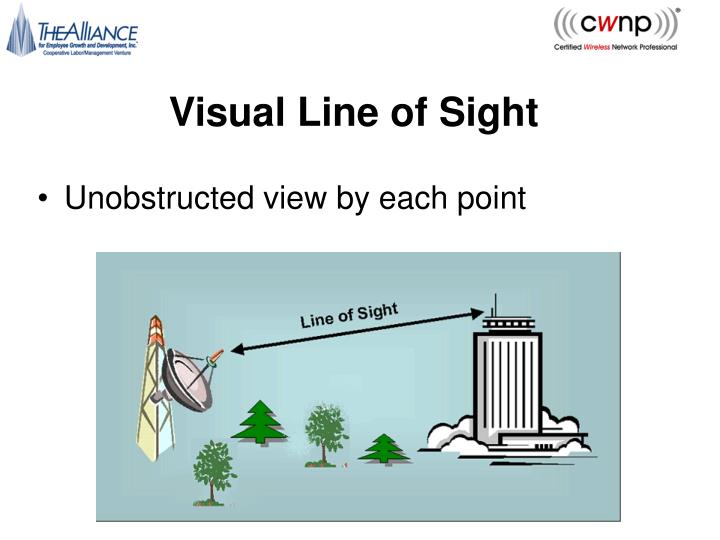 PPT - WLAN Antennas and Accessories PowerPoint Presentation - ID:4751764
