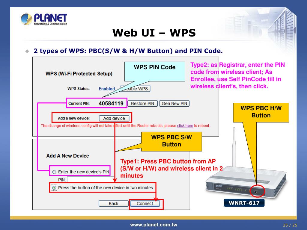 Wps wcm connect. Кнопка PBC на маршрутизаторе. WPS PBC что это. WNRT 617. Кнопка PBC на роутере что это.