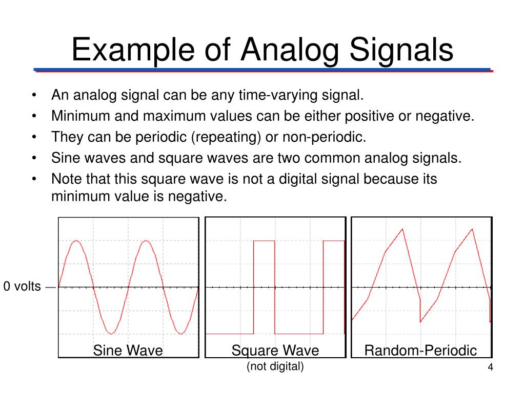 PPT Analog Digital Signals PowerPoint Presentation Free Download 