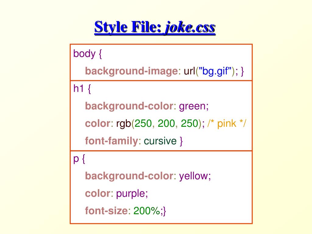 Css body color