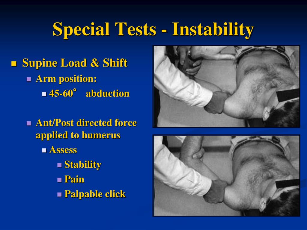 PPT Shoulder 101 and Then Some PowerPoint Presentation Free 