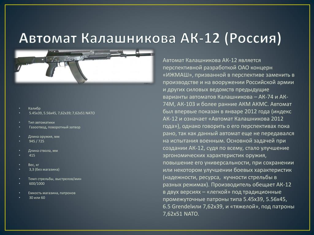 Образец проекта 9 класс современные оружия россии