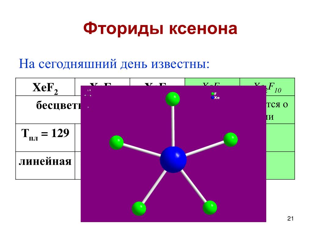 Фтор связь. Дифторид ксенона. Геометрия молекулы фторида ксенона. Фторид ксенона 2. Xef6 строение.