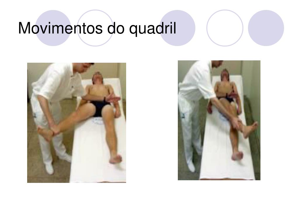 PPT Complexo Articular Do Quadril E Cintura P lvica PowerPoint 