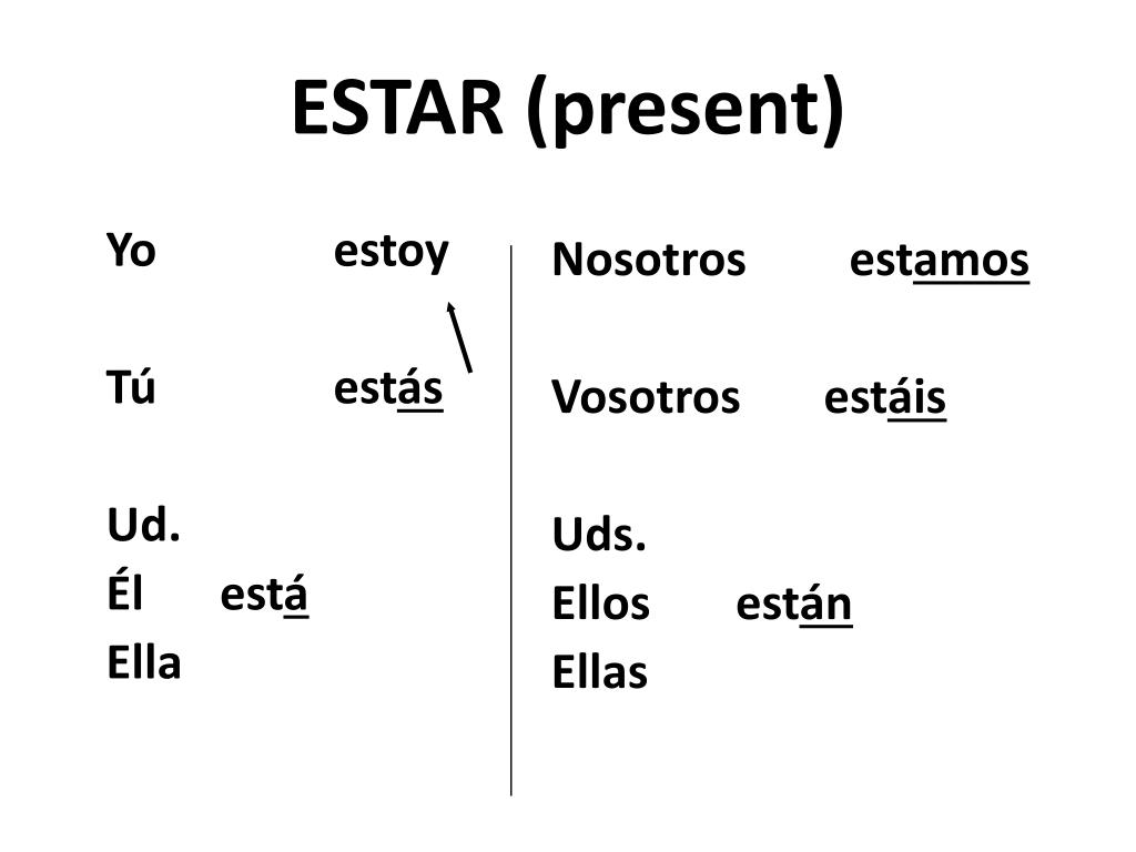 PPT - Irregular Preterite Verbs: Hacer, Tener, Estar, Poder PowerPoint ...