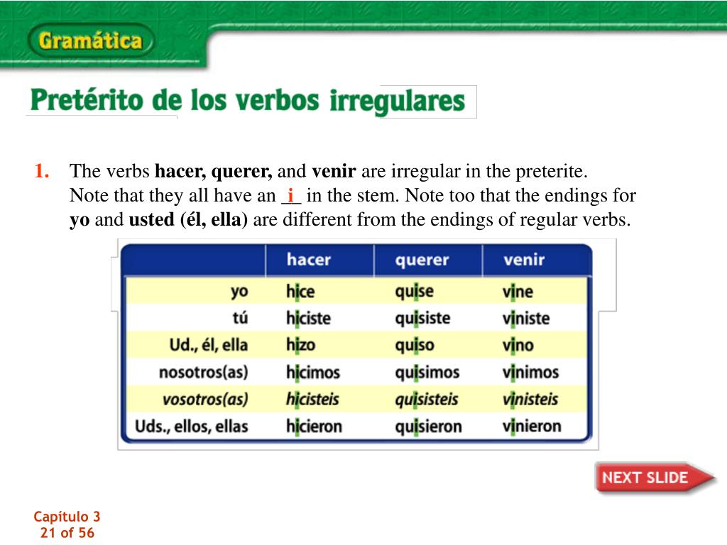 ppt-irregular-preterite-verbs-hacer-tener-estar-poder-powerpoint-presentation-id-4755366