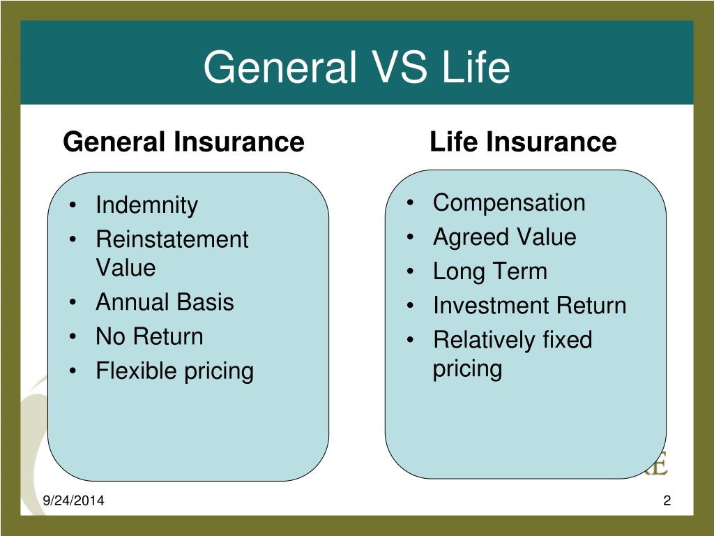 PPT - WHY DO WE NEED REINSURANCE PowerPoint Presentation, free download ...
