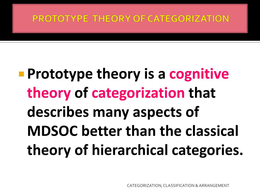 PPT Graduate School UNIVERSITY OF MINDANAO Davao City PowerPoint