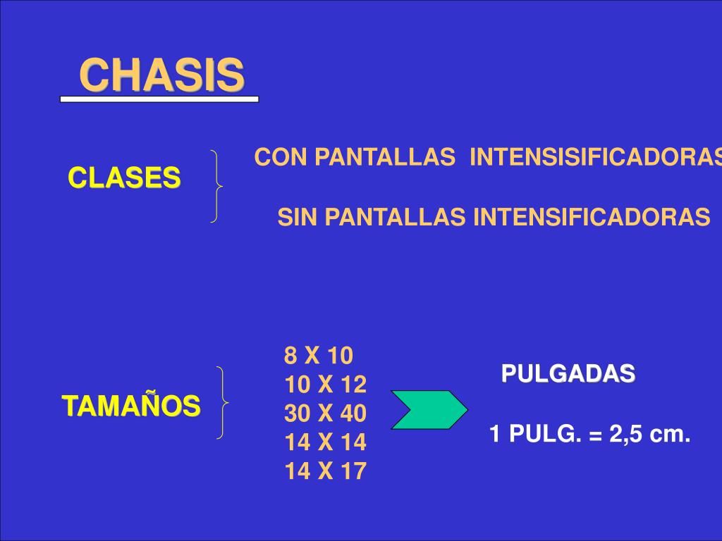 PPT - CHASIS PowerPoint Presentation, free download - ID:4756511