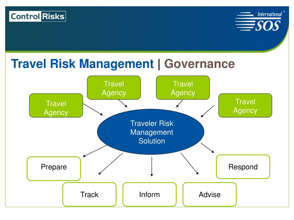 PPT - Travel Risk Management: An Enterprise Wide Approach PowerPoint