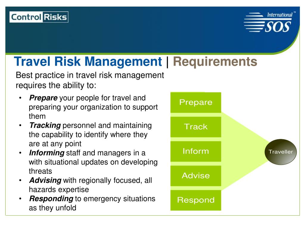 travel risk management definition