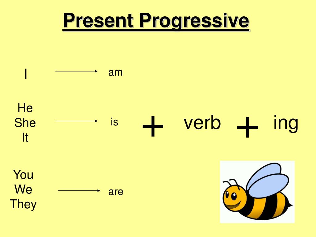 ppt-progressive-tenses-powerpoint-presentation-free-download-id-4757135