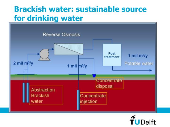 water source sustainability Mexico city's water supply: and planning communities in mexico as they embark on the relatively new programs designed to improve the sustainability of water. water source sustainability Mexico city's water supply: and planning communities in mexico as they embark on the relatively new programs designed to improve the sustainability of water.