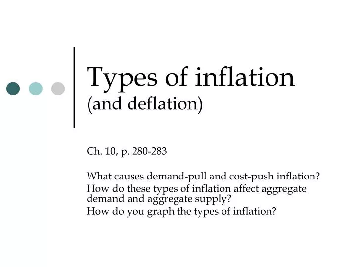 Ppt Types Of Inflation And Deflation Powerpoint Presentation