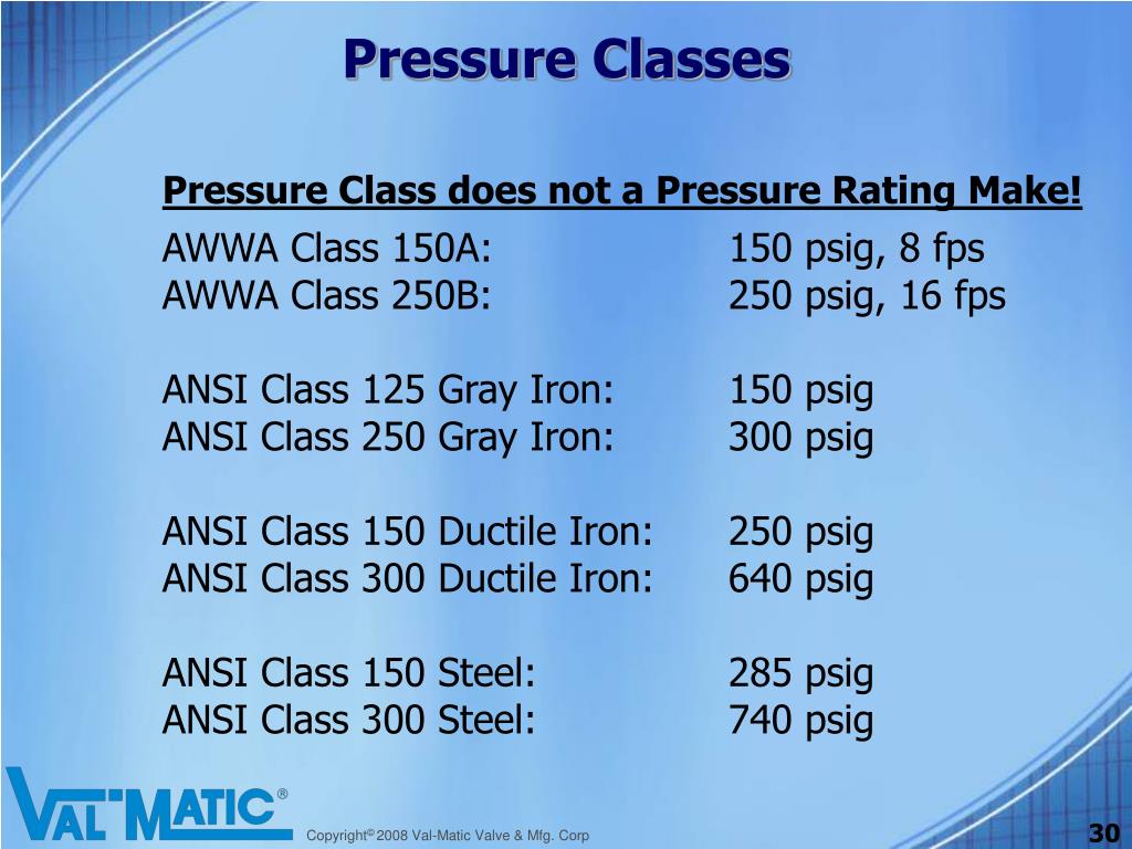 awwa c206 free download