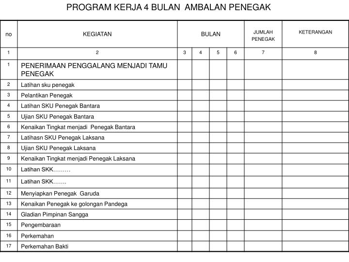 Download program kerja pramuka penggalang sd Download program kerja pramuka penggalang sd