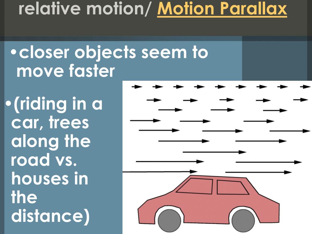 motion parallax definition