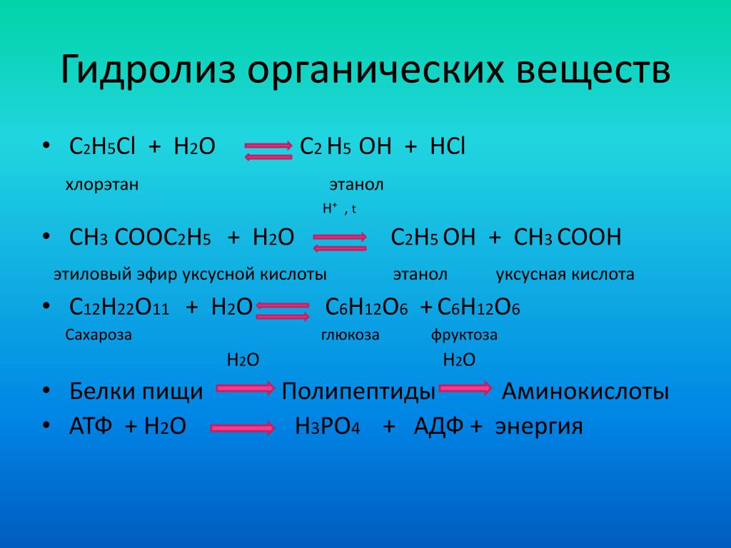Которого могут быть получены три. Гидролиз с серной кислотой органических веществ. Реакции гидролиза органических соединений. Органический гидролиз. Гидролиз в органической химии.