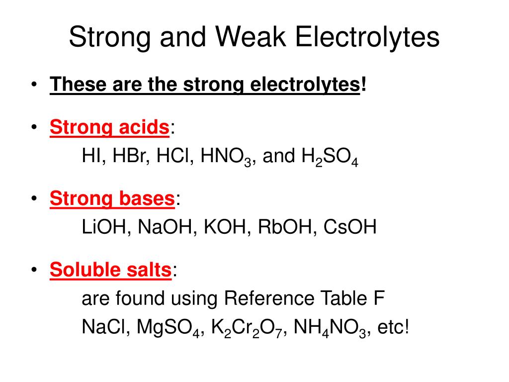 Robust перевод. Strong Electrolyte. Strong weak. Strong and weak Electrolites. Weak Medium and strong Electrolytes.