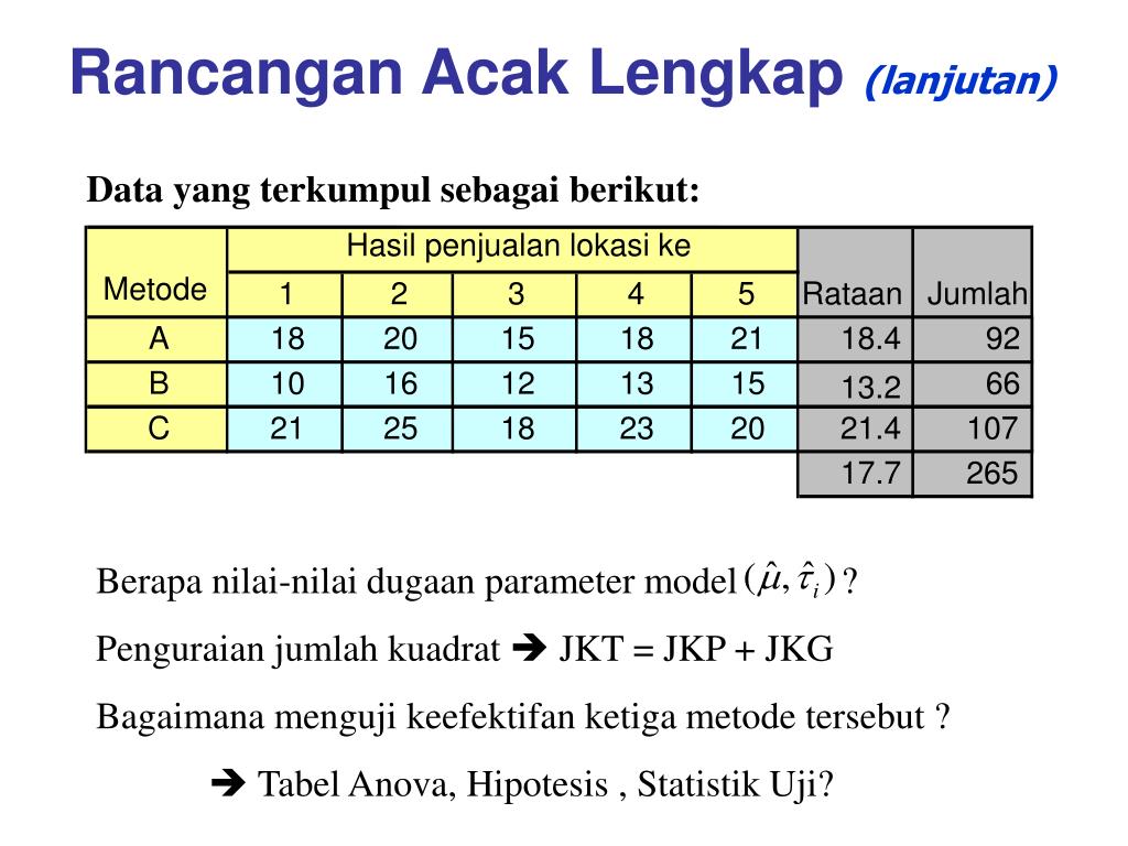 Rancangan Acak Kelompok Lengkap Pengertian Contoh Dan