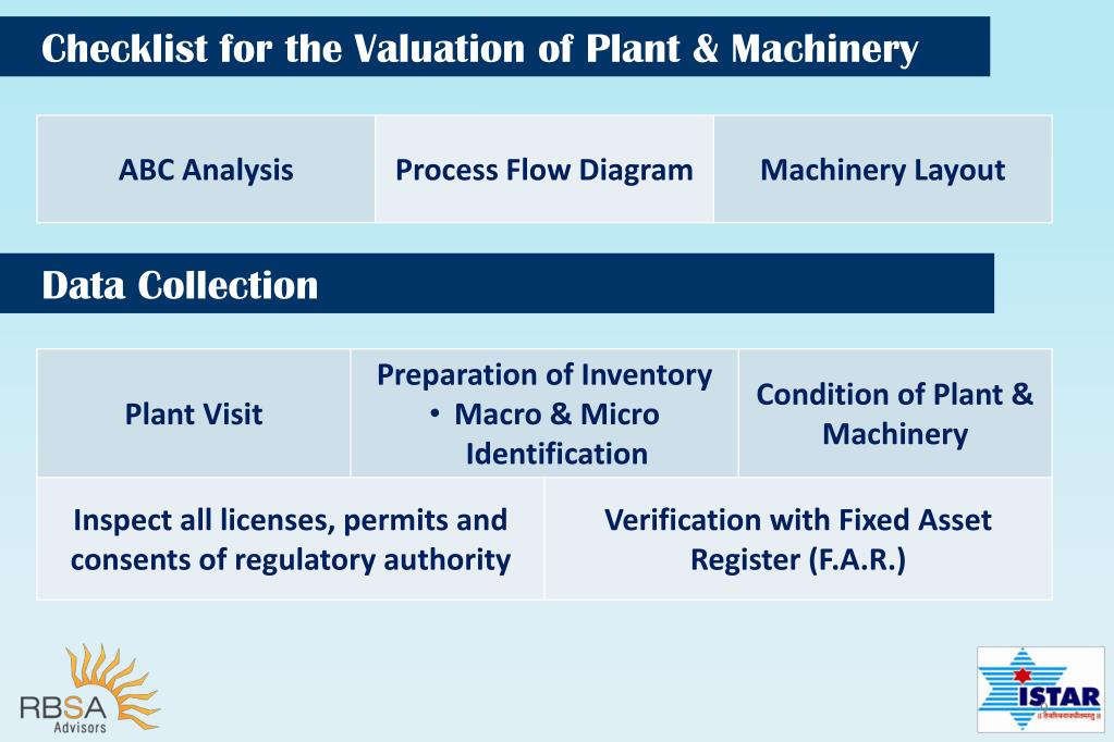 valuation class assignment to plant