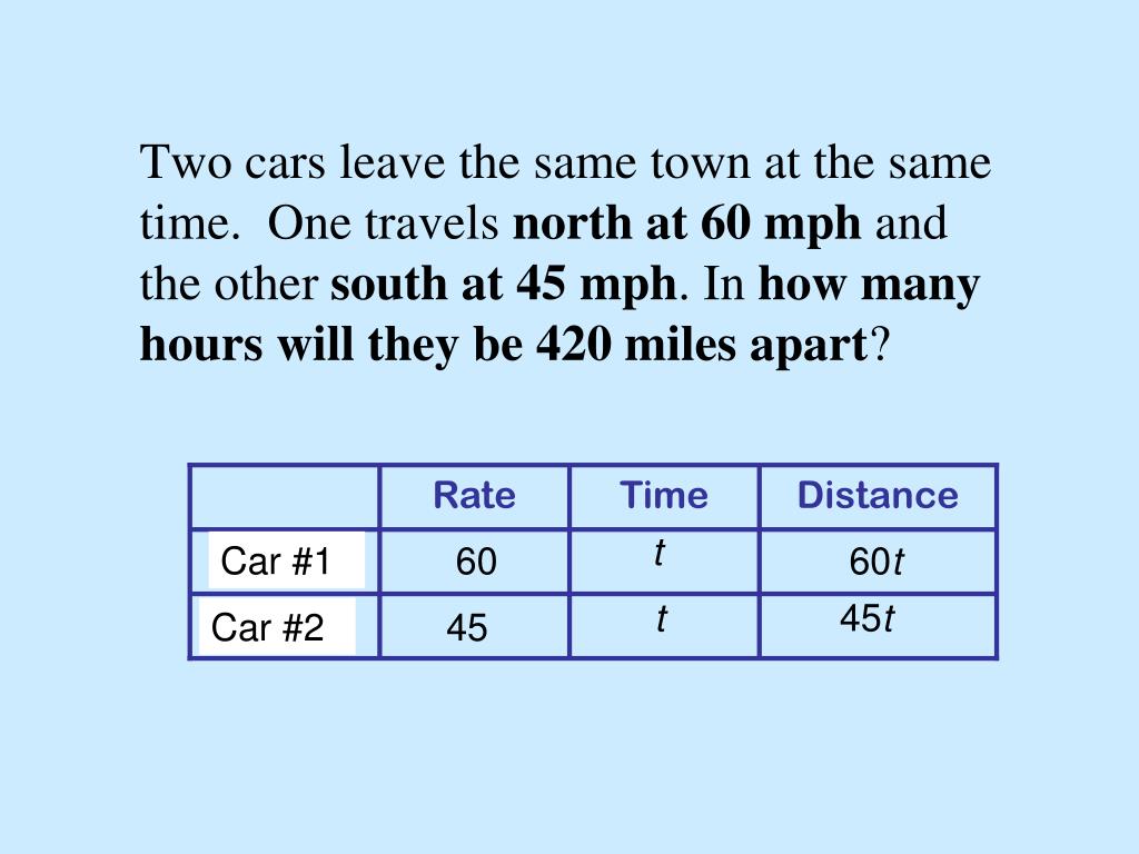distance rate time calc distance rate time calc