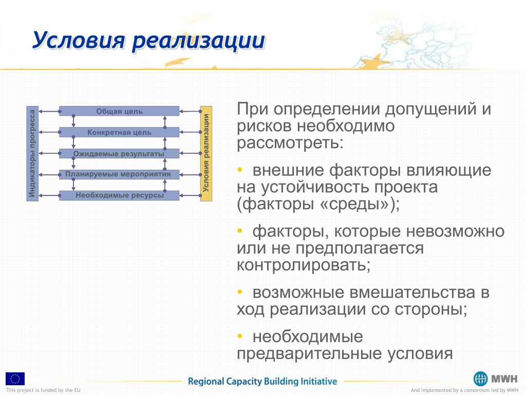 Наши планы основаны на прогнозах составленных на следующих допущениях