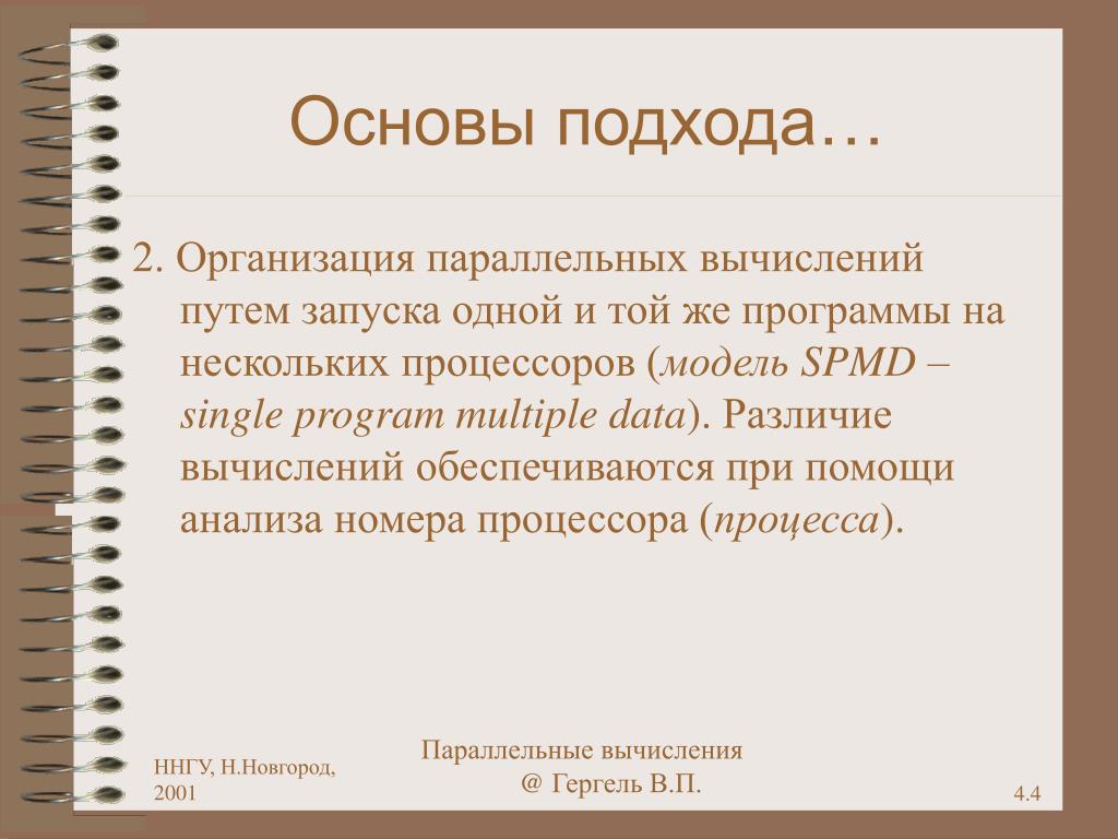 Основы п б а 1. Внутренний параллелизм. Теория параллельного вычисления. Метод параллельных вычислений.