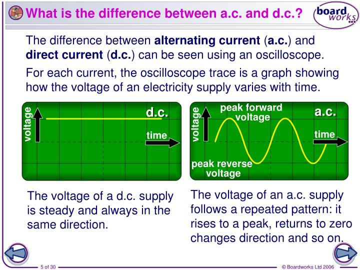PPT - What is direct current (d.c.)? PowerPoint Presentation - ID:4765385