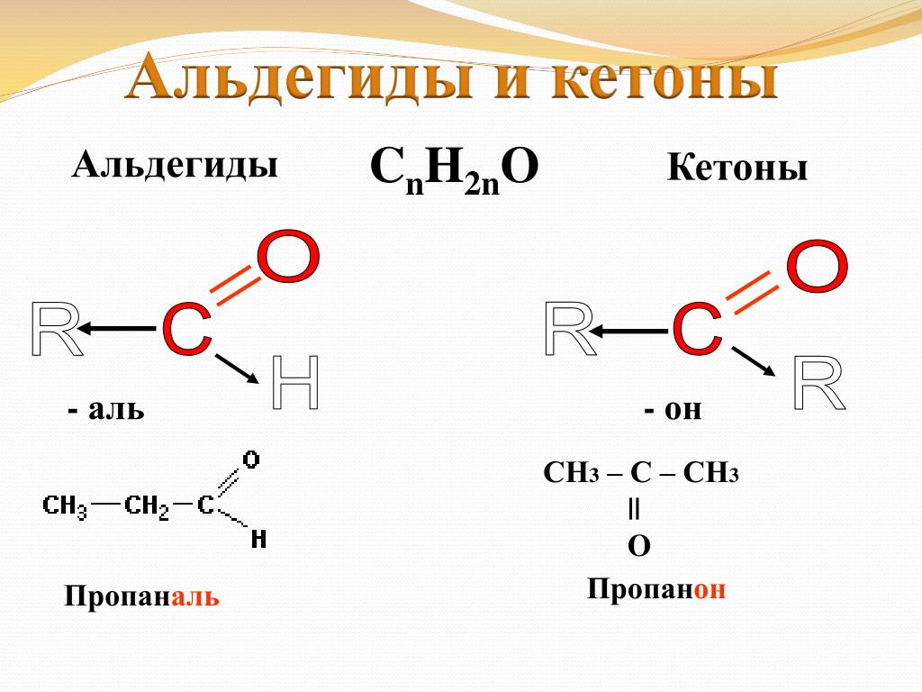Альдегидная группа соединения. Строение молекулы кетона. Пропаналь и пропанон. Общая формула альдегидов и кетонов. Альдегиды и кетоны строение.