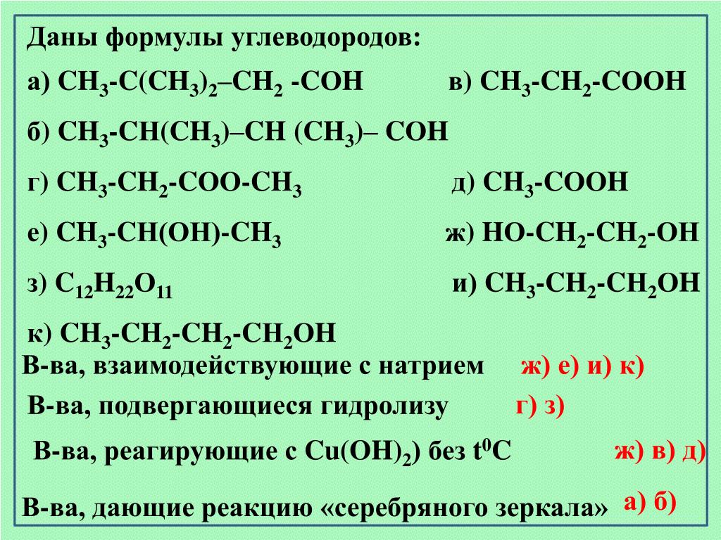 10 формул углеводорода. Общие формулы углеводородов. Углеводород формула. Формула предельного углеводорода. Углеводы формула.
