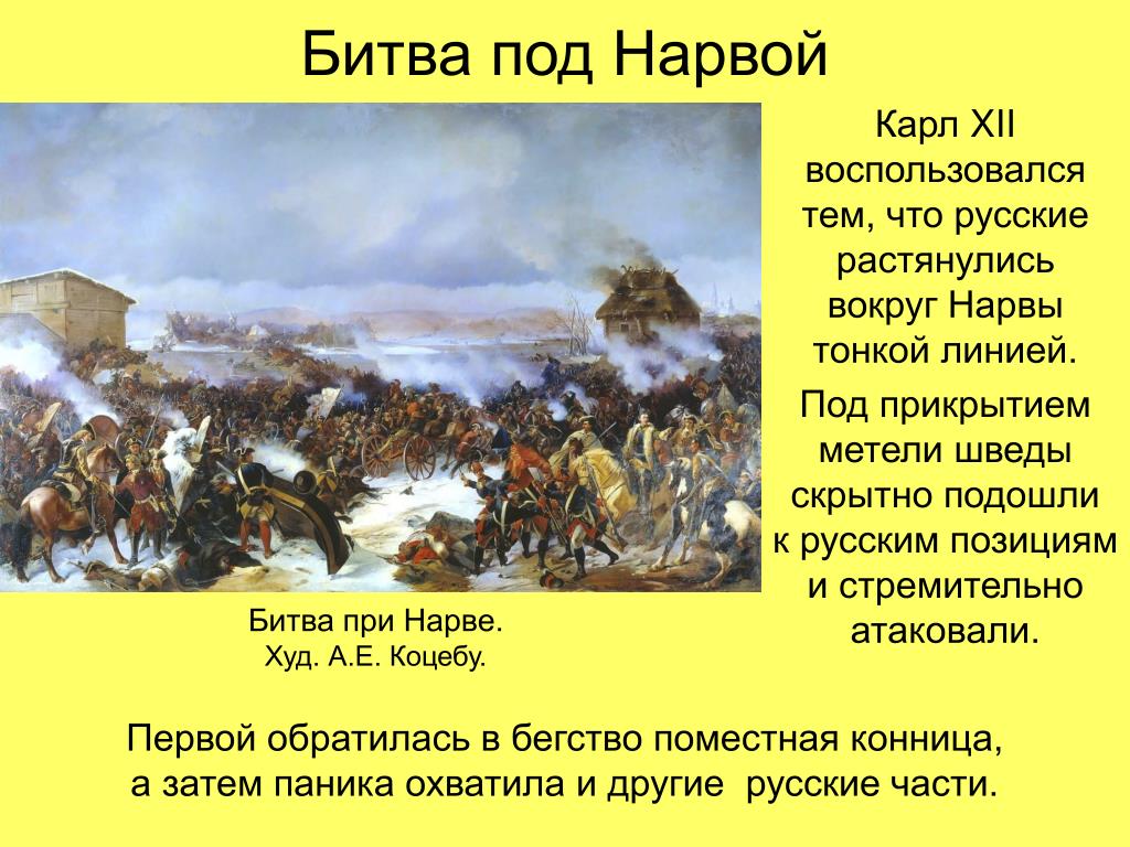 Поражение русских войск под нарвой дата. Битва под Нарвой 1700. Битва под Нарвой при Петре 1 кратко. Битва на Нарве при Петре 1.