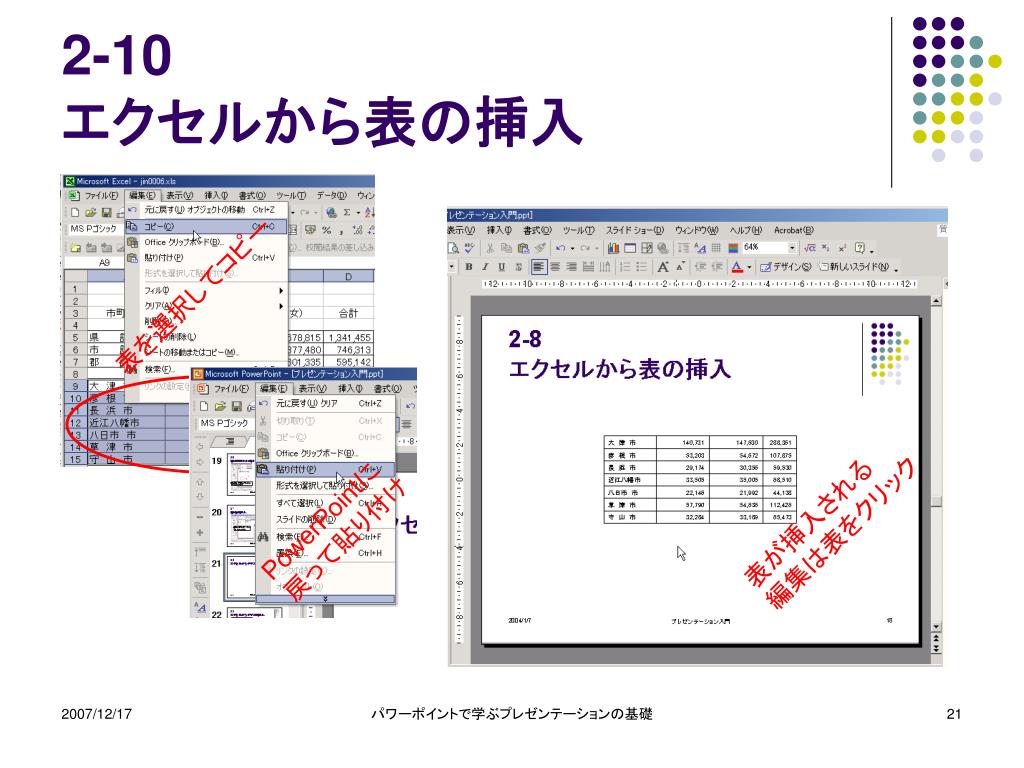 Ppt パワーポイントで学ぶ プレゼンテーションの基礎 Powerpoint Presentation Id Ppt パワーポイントで学ぶ プレゼンテーションの基礎 Powerpoint Presentation Id