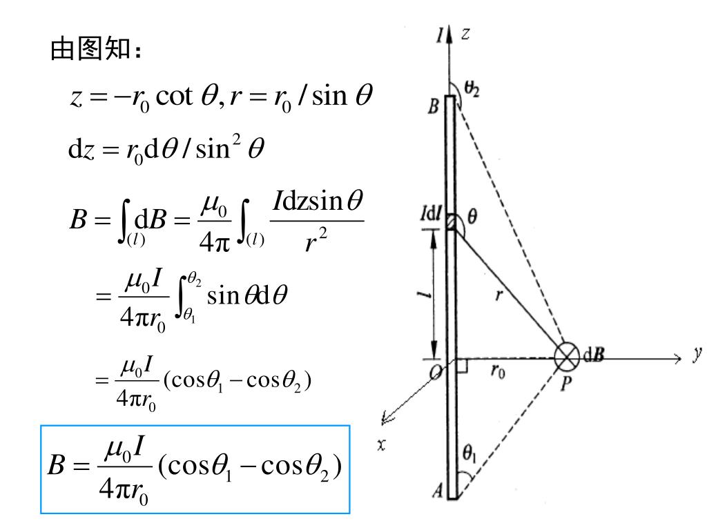 Ppt 第七章稳恒磁场powerpoint Presentation Free Download Id Ppt 第七章稳恒磁场powerpoint Presentation Free Download Id