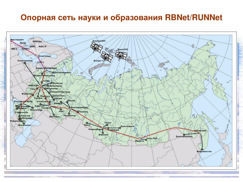 Основные сети россии. Опорная сеть. Опорные сети интернета. Опорная сеть России. Опорная сеть дорог РФ.