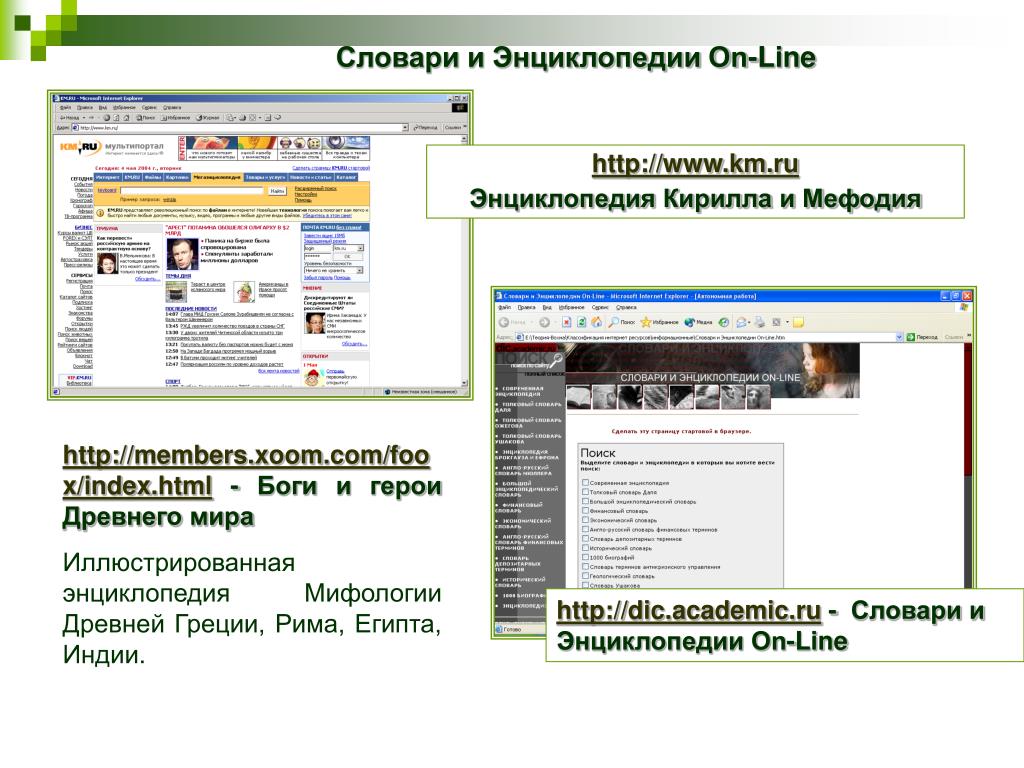 Http academic ru. Образовательные ресурсы интернета URL-адрес.