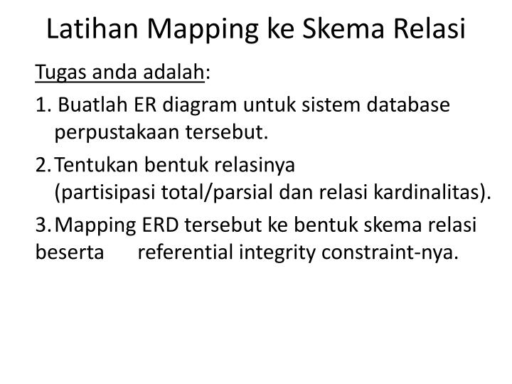 PPT - Mapping Skema Database Tujuan: Memahami Desain ER 