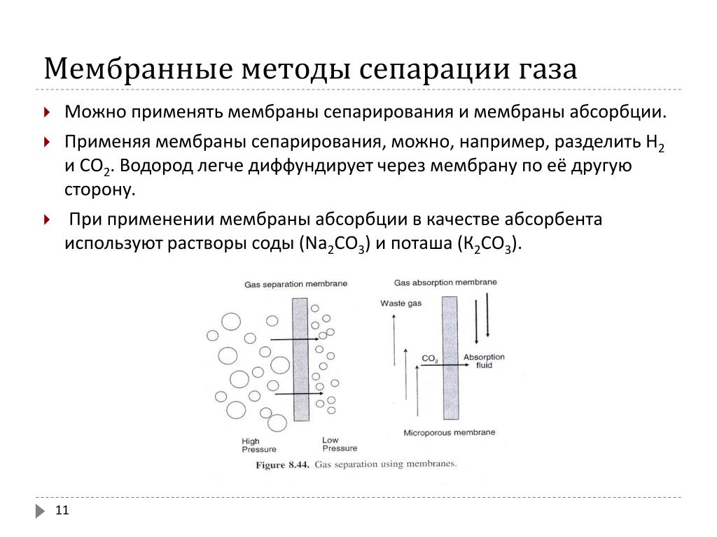 Диффундировать