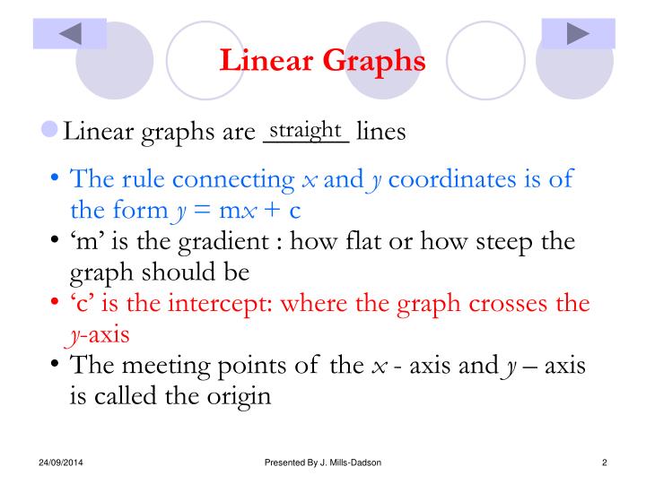 PPT - Linear Graphs PowerPoint Presentation - ID:4769029